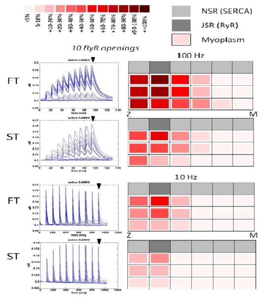 File:Eilers etal 2012 Fig8 edit.png
