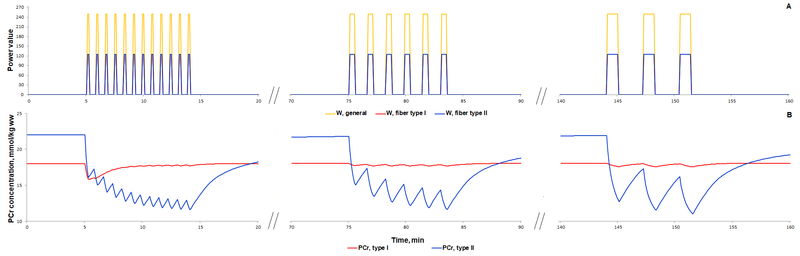 File:Fig 3.png